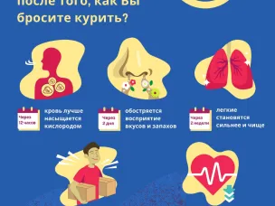 Неделя отказа от табака: здоровый выбор для будущего